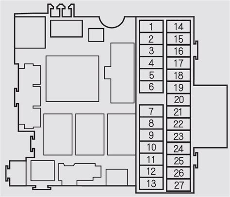 Honda S2000 Fuse Box and Relay Diagrams 